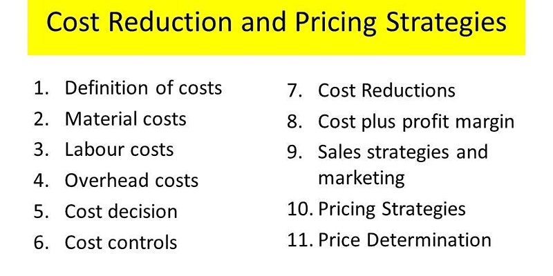 Product Cost and Pricing Decisions